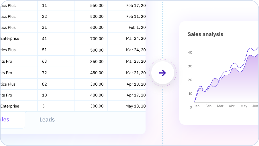 People who want power, speed, and ease of use when handling massive data sets, choose Sourcetable. Access advanced data analysis features in an interface your whole team can understand: spreadsheets.