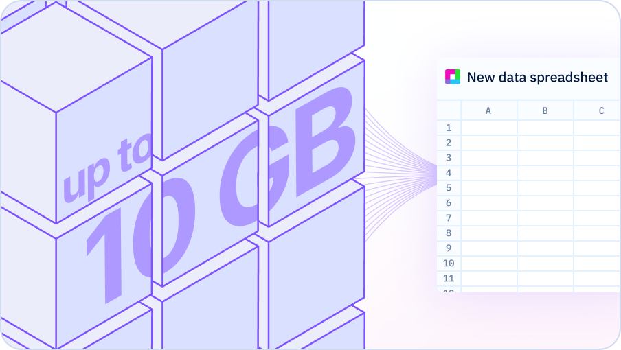 Utilize spreadsheet-like formulas for powerful data analysis. Filter, sort, join and aggregate complex data types, including JSON and arrays. Advanced users can analyze their spreadsheet tables using SQL.