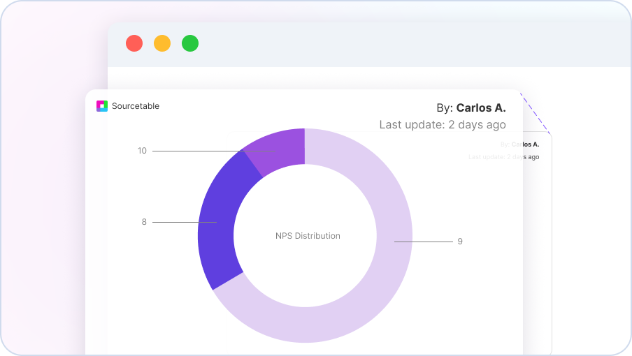 Create live charts and dashboards connected to your SaaS applications or database, without code. Sourcetable is a powerful, yet easy-to-use solution for your business.