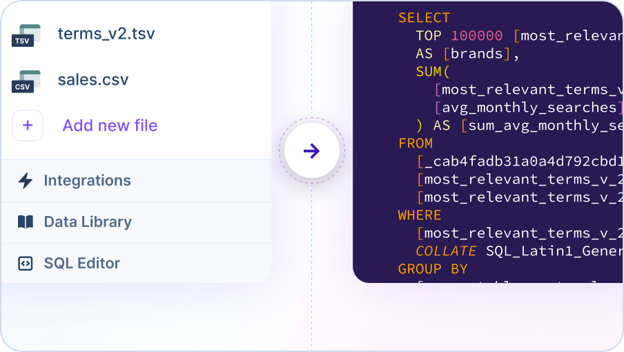 Sourcetable offers users the ease of analyzing data with regular spreadsheet formulas. For those looking for more customization and flexibility, Sourcetable also includes a SQL GUI and editor.