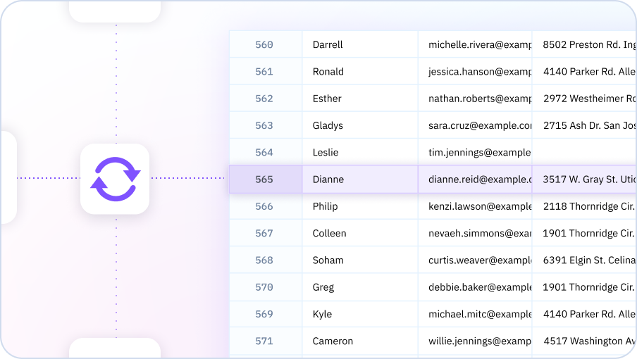 Sourcetable reports and dashboards will be updated in real-time with the most recent data. As changes are made, your entire team will receive notifications so they can always be in the know. With our automatic updates, there's no need to manually refresh or reconnect data sources - you can all stay up-to-date without lifting a finger.