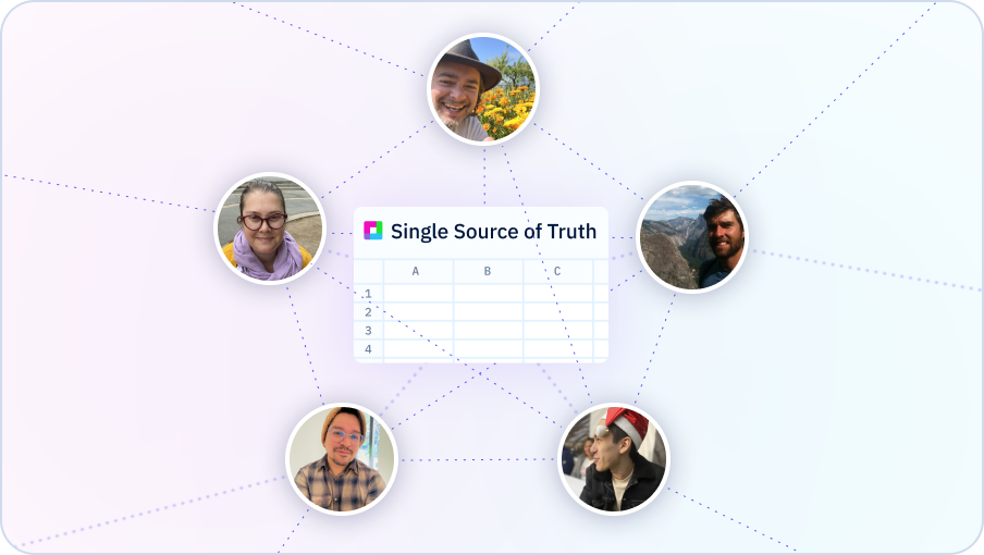 Data Tables in Sourcetable represent the true state of your business. Centralized data makes it easy to build cross-channel reports without jumping between data siloes.<br><br>Surface insights with your team to keep everyone on the same page.