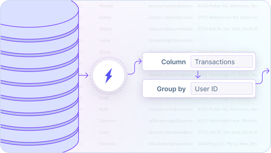 An image depicting a huge database representation with a lighting bolt to signal how fast it is to consume big amounts of data