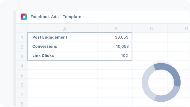 Facebook Ads report