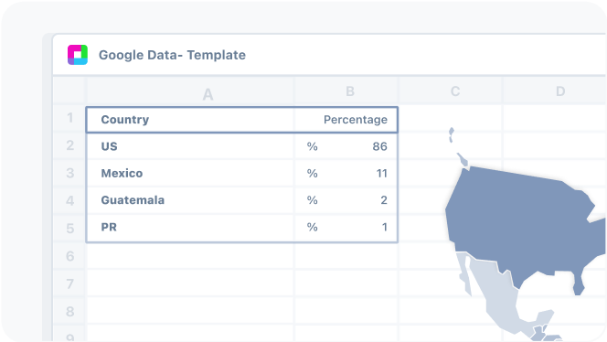 Google data report