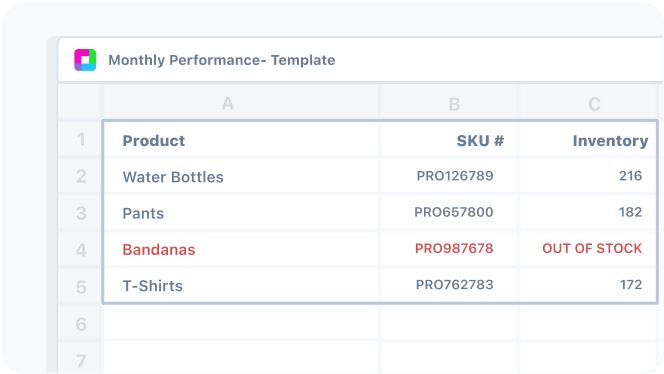 Monthly performance report