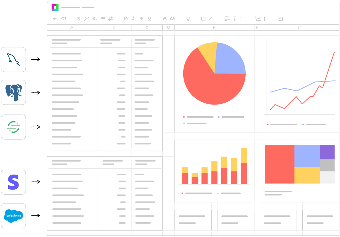 A screenshot of a Sourcetable dashboard with Salesforce and Stripe data