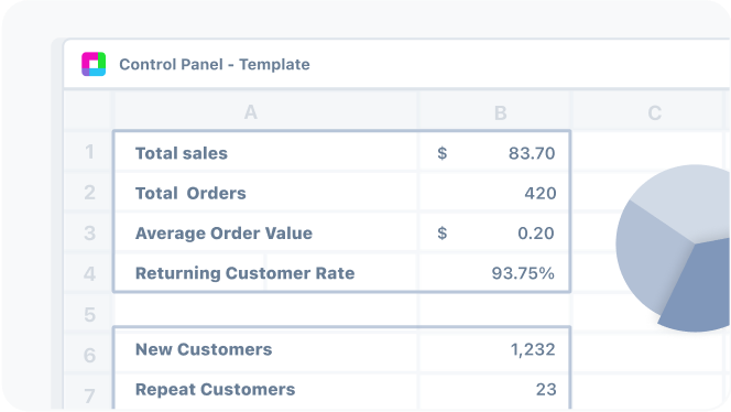 Company control panel