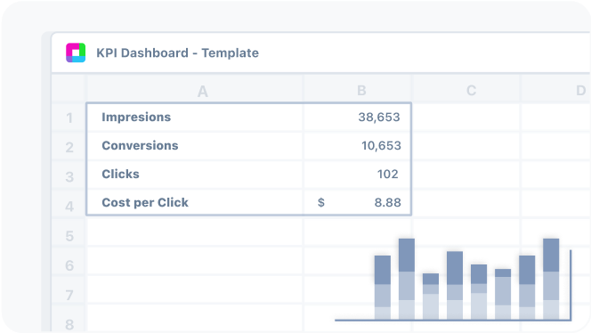 KPI dashboard