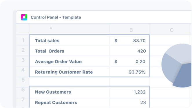 Shopify Control Panel