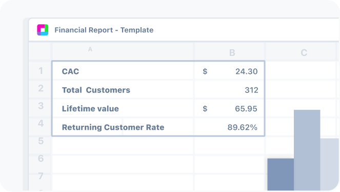 Shopify Financial Report