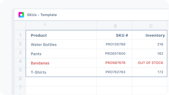 Shopify SKUs