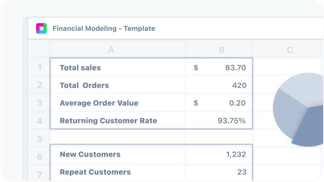 Financial modeling for startups