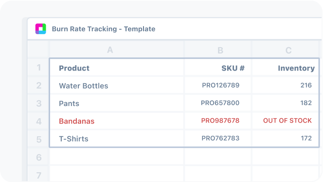 Burn rate tracking