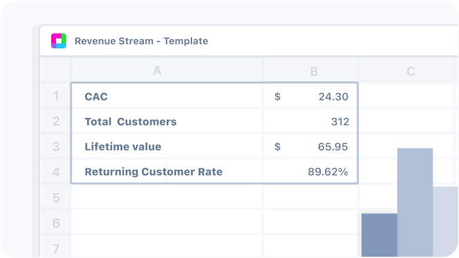 Revenue stream dashboard