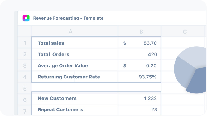 Revenue forecasting