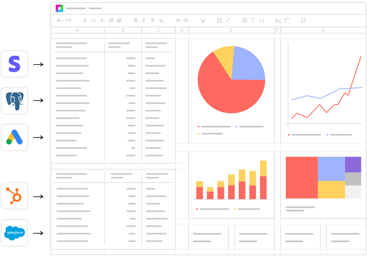 A screenshot of a Sourcetable dashboard with Salesforce and Stripe data