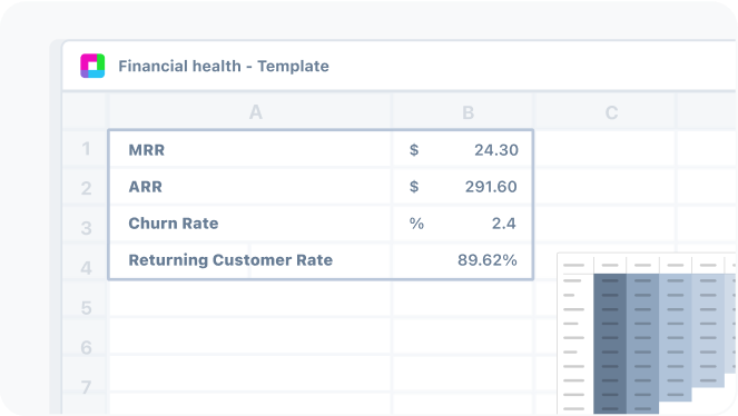 Financial health