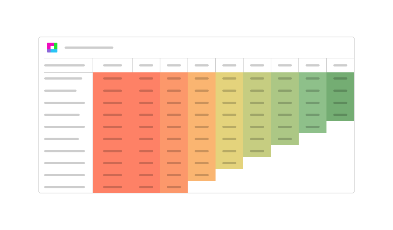 A screenshot of a smiling retention curve with Segment data