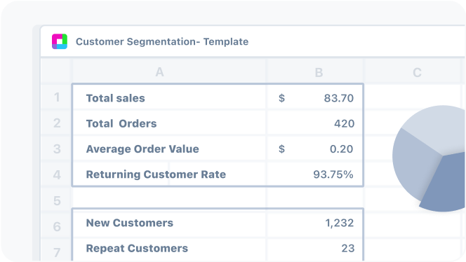 Customer segmentation