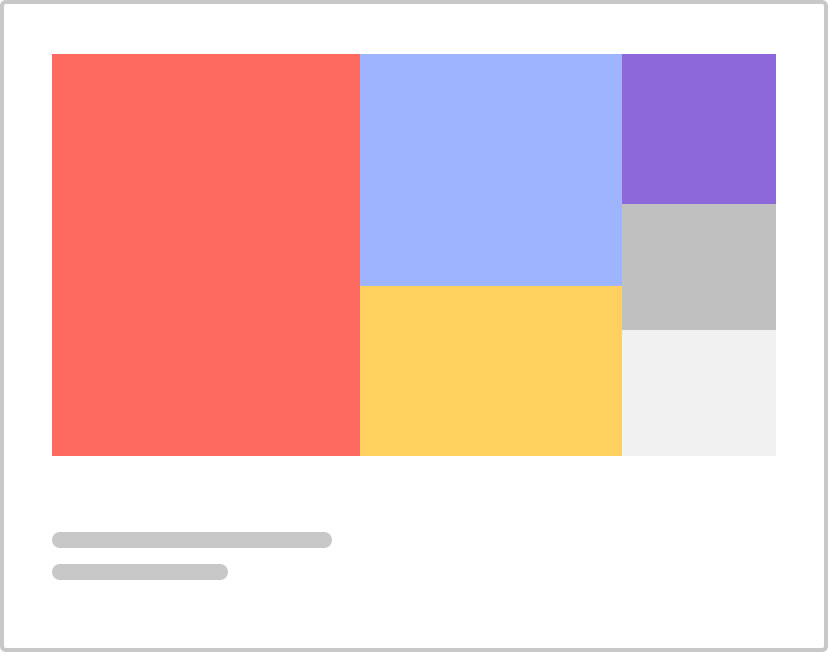 MekkoChart