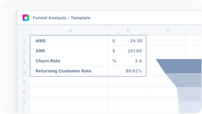 Funnel analysis