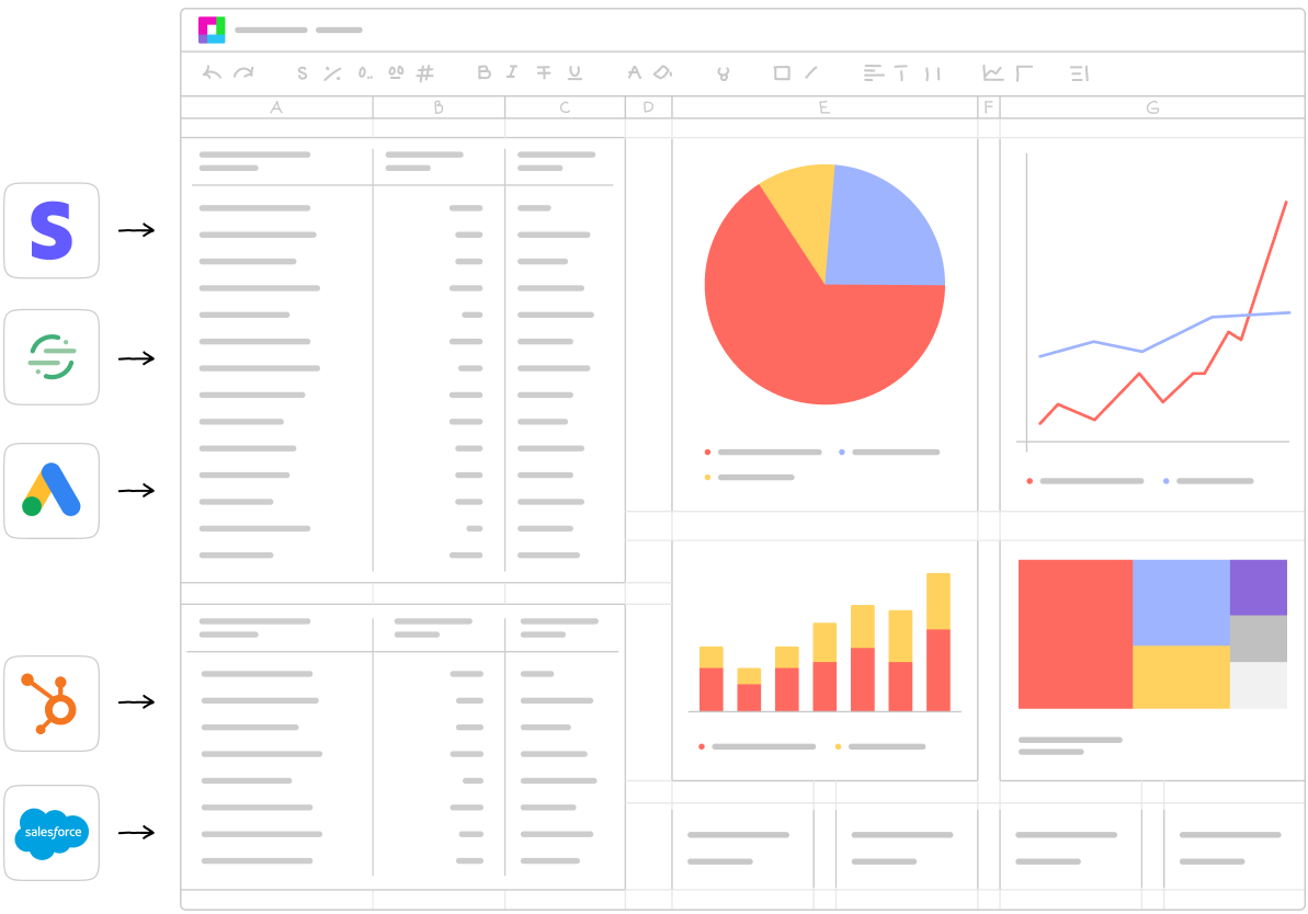 A screenshot of a Sourcetable dashboard with Salesforce and Stripe data