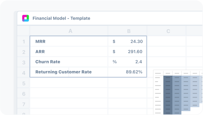 Financial model for startups