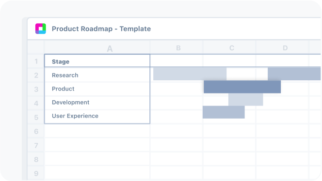 Product roadmap